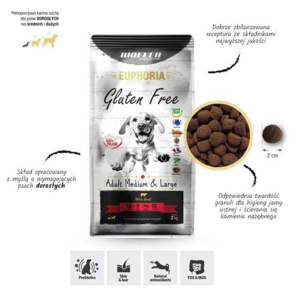 BIOFEED Euphoria G-F psy MID&MAXI wołowina 2kg - obrazek 3